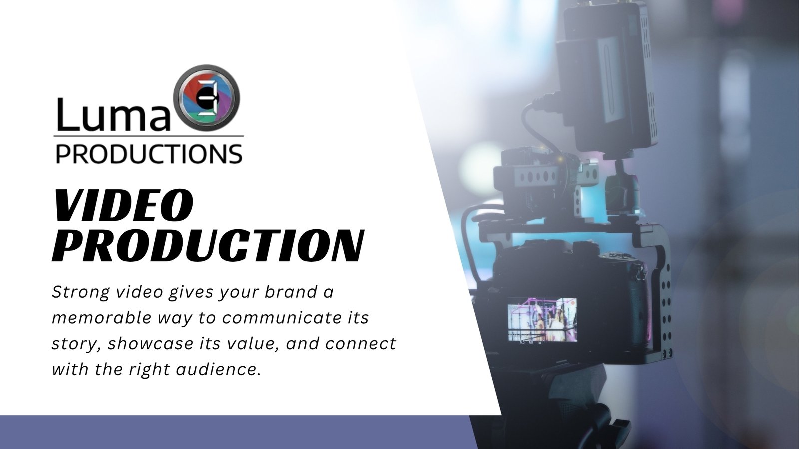 Video production Services in Wilmington